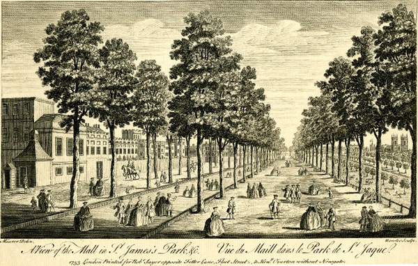 A View of the Mall in St James's Park &c